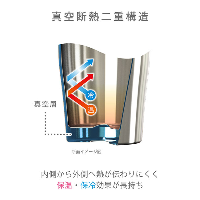 アトラス Sinqs真空ステンレスメガジョッキ800mlミラー仕上げ（atASJ-802MR）真空断熱二重構造