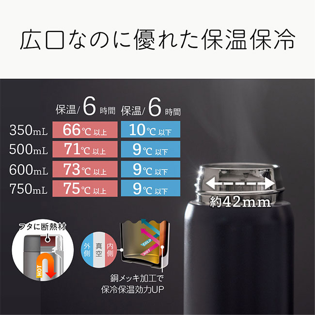 アトラス Basic Productsスクリューボトル750ml(ASR-750)広口なのに優れた保温保冷
