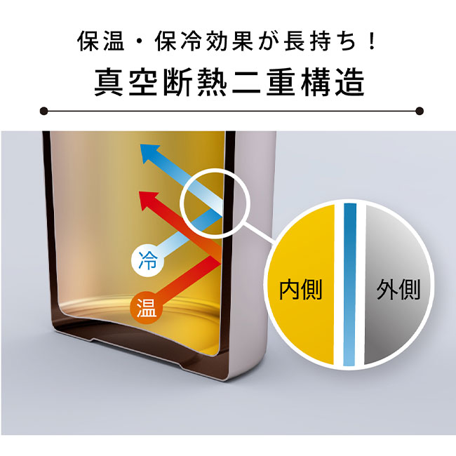 アトラス Sinqs真空ステンレスタンブラー250ml（atAST-251）保温・保冷効果が長持ち！真空断熱二重構造