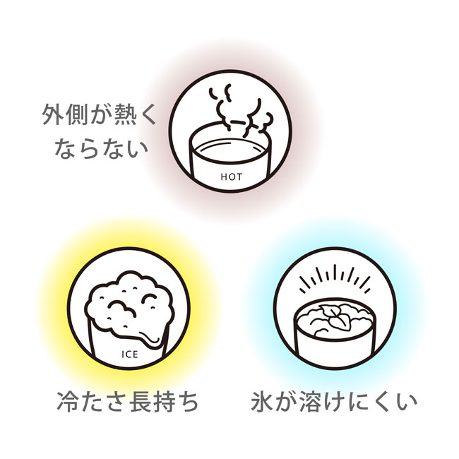 アトラス Sinqs 真空グラデーションタンブラー430ml（ASTG-433）外側が熱くならない、氷が溶けにくい、冷たさ長持ち