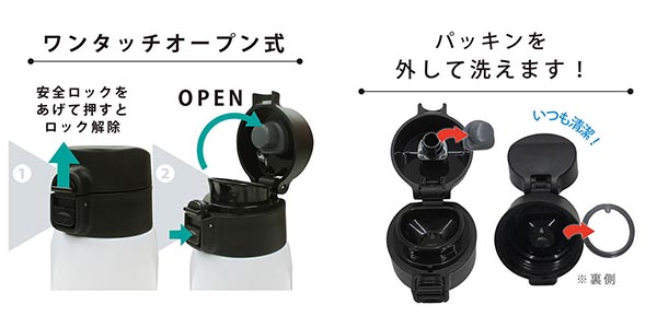 ワンタッチオープン式