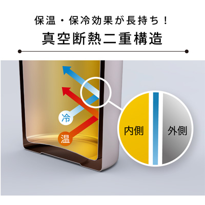 保温・保冷OKな真空断熱二重構造