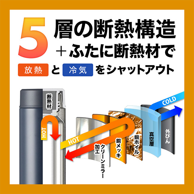 アトラス TEMPEAK 超保温スクリューマグボトル 350ml(ATPBS-350)5層の断熱構造+ふたに断熱材で放熱と冷気をシャットアウト