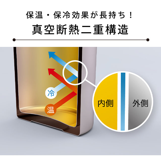 アトラス ワンタッチマグボトル500ml（atAW-500）保温・保冷効果が長持ち！真空断熱二重構造