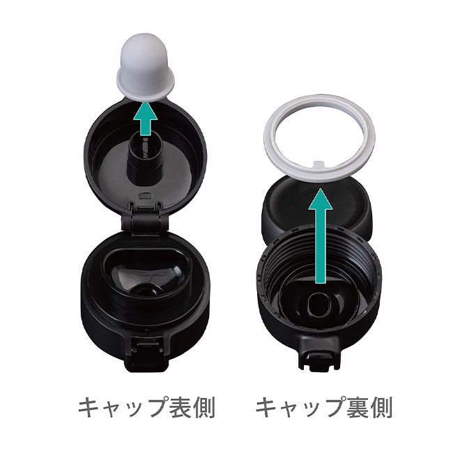 アトラス　SWITCH ワンタッチボトル520ml（atAW-501）キャップ表側と裏側