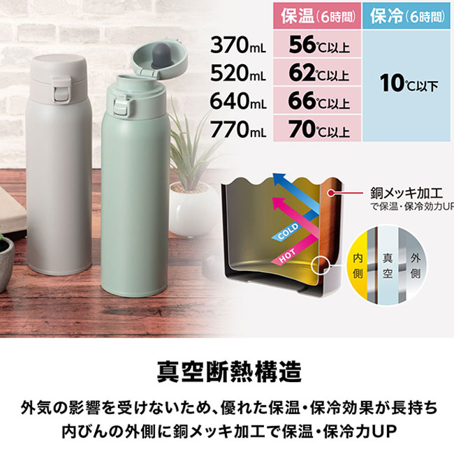 アトラス SWITCH MUG ワンタッチボトル 770ml（AW-771）真空断熱構造