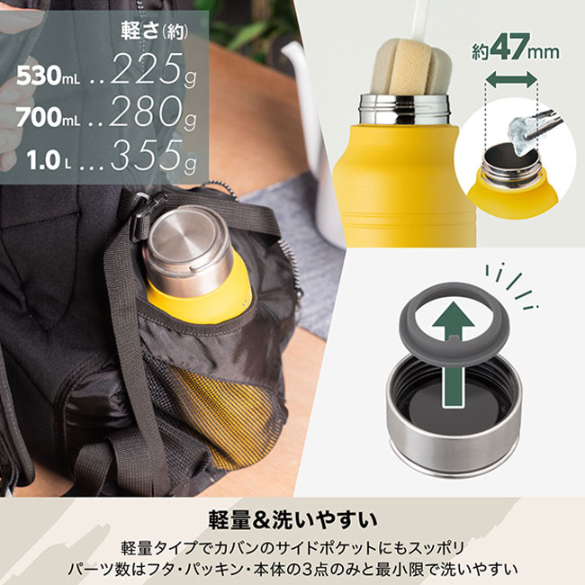 アトラス Wens ハンドル付きスクリューボトル スリムタイプ 530ml（AWPB-501）軽量&洗いやすい