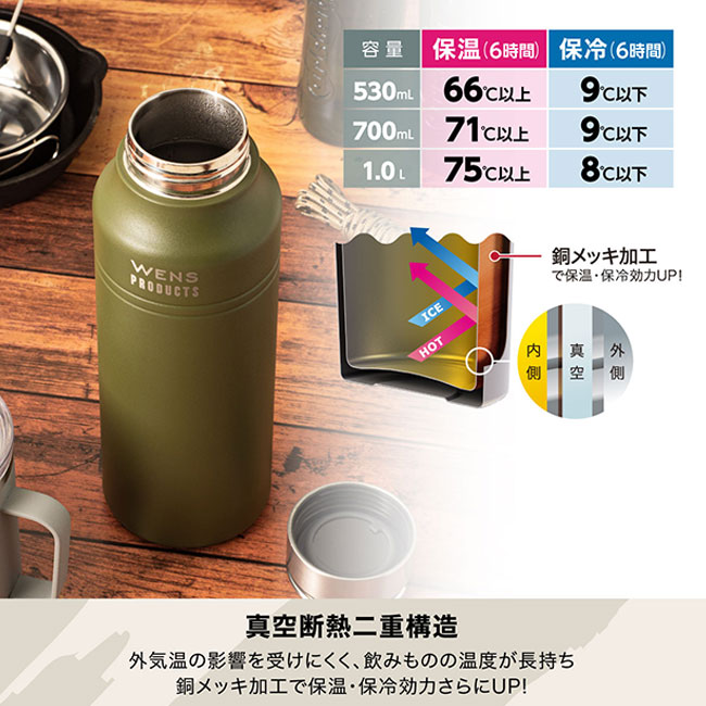 アトラス Wens ハンドル付きスクリューボトル スリムタイプ 530ml（AWPB-501）真空二重構造