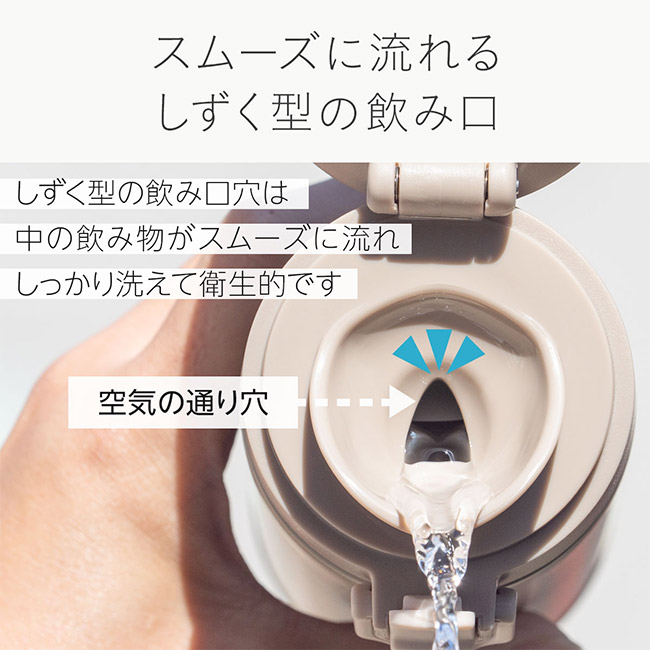アトラス Basic Productsワンタッチボトル600ml(AWR-600)スムーズに流れるしずく型の飲み口