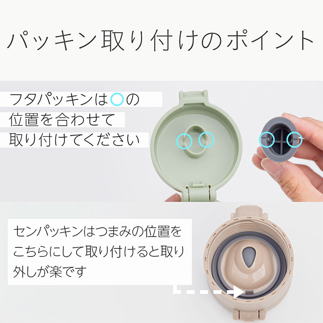 アトラス Basic Productsワンタッチボトル600ml(AWR-600)パッキン取り付けのポイント
