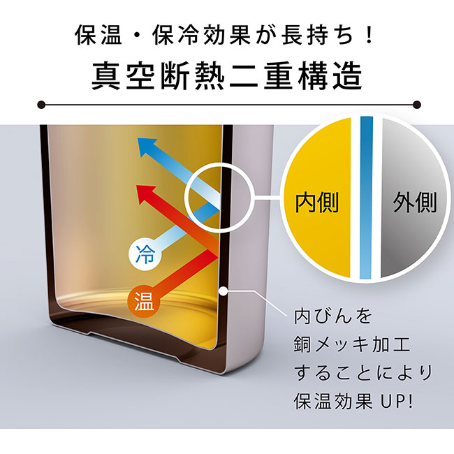 アトラス ステンレスワンタッチ軽量スリムマグボトル400ml（atAWS-400）保温・保冷効果が長持ち！真空断熱二重構造