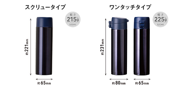 保温効果抜群のボトル