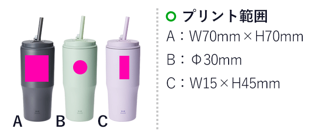 BRUNO 2WAYストロータンブラー L（BHK323）名入れ画像　A：W70×H70mm　B：Φ30mm　C：W15×H45mm