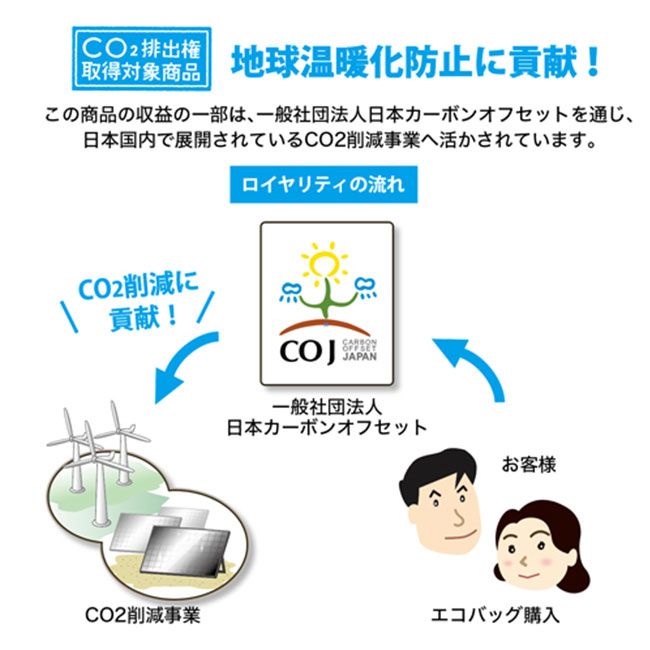 ジュートタウントート（SNS-1500020）Co2排出権取得対象商品