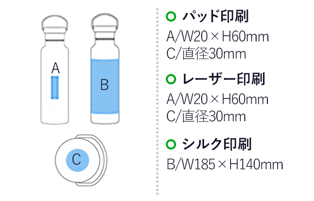 ステンレスダブルウォールボトル(500ml)(黒)（hi182846）名入れ画像 プリント範囲 パッド印刷・レーザー共通：蓋部分φ30mm 側面w20×h60mm シルク印刷w185×h140mm