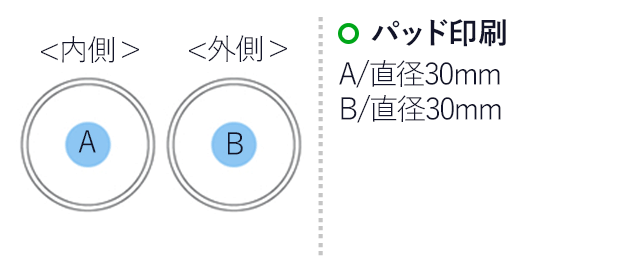 木製コースター(パイン)(hi187643) 名入れ画像パッド印刷：直径30mm