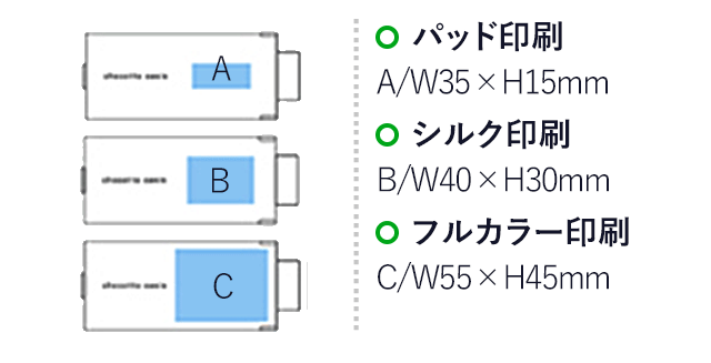 ちょこっとオアシスプラスC(グリーン)　（hi193859）　パッド印刷　A/W35×H15mm　シルク印刷　B/W40×H30mm　フルカラー印刷　C/W55×H45mm