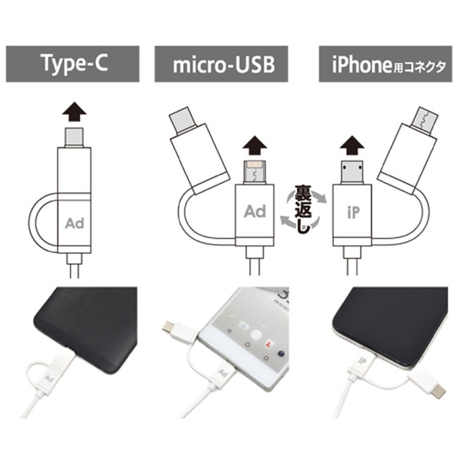 マルチ充電データ転送ケーブル（3WAY)(白)（hi205743）3タイプのコネクタに対応可能