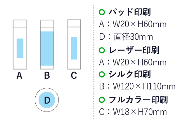 超スリムミニボトル(160ml)（hi246241-142）名入れ画像　パッド印刷　A：W20×H60mm　D：直径30mm　レーザー印刷　A：W20×H60mm　シルク印刷　B：W120×H110mm　フルカラー印刷　C：W18×H70mm