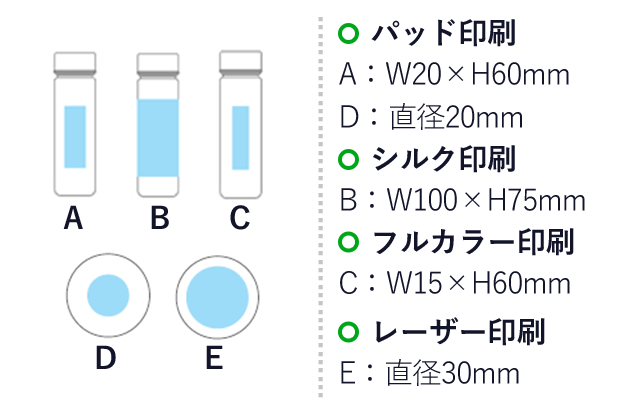 クリアボトルポケットイン(160ml)(クリア)（hi249242）名入れ画像　パッド印刷　A：W30×H40mm　レーザー印刷　A：W30×H40mm　フルカラー印刷　B：W20×H60mm　シルク印刷　C：W200×H60mm