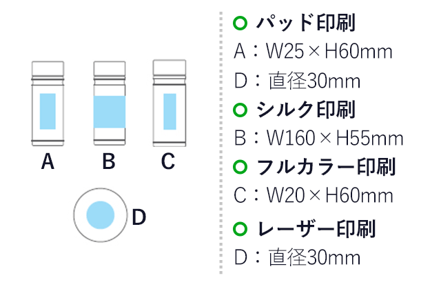 マグボトル(200ml)（hi249440-341）名入れ画像　パッド印刷　A：W25×H60mm　D：直径30mm　シルク印刷　B：W160×H55mm　フルカラー印刷　C：W20×H60mm　レーザー印刷　D：直径30mm