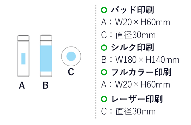 マグボトル(450ml)（hi249648-549）名入れ画像　パッド印刷　A：W20×H60mm　C：直径30mm　シルク印刷　B：W180×H140mm　フルカラー印刷　A：W20×H60mm　レーザー印刷　C：直径30mm