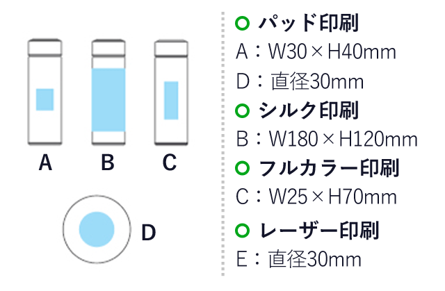 マグボトル(350ml)（hi249846-747）名入れ画像　パッド印刷　A：W30×H40mm　D：直径30mm　シルク印刷　B：W180×H120mm　フルカラー印刷　C：W25×H70mm　レーザー印刷　D：直径30mm