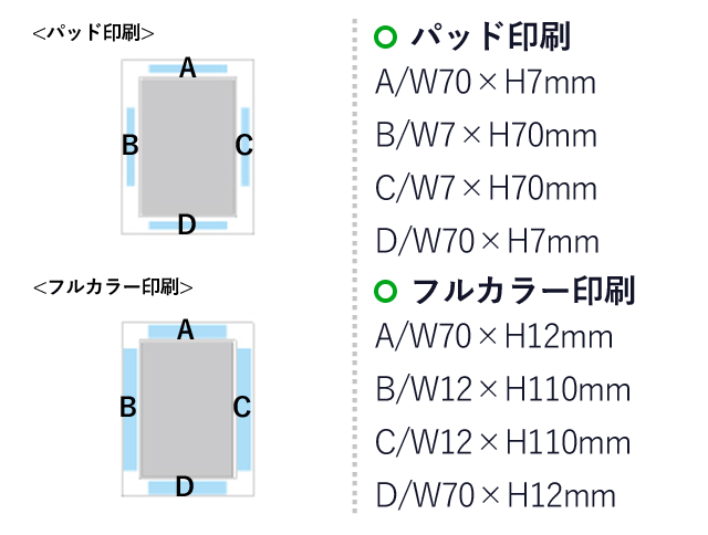 フォトフレームL判（SNS-1400008）名入れ画像　パッド印刷：A/W70×H7mm　B/W7×H70mm　C/W7×H70mm　D/W70×H7mm　フルカラー印刷：A/W70×H12mm　B/W12×H110mm　C/W12×H110mm　D/W70×H12mm