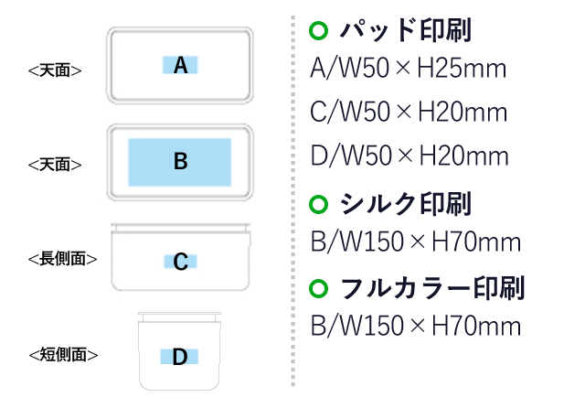 マスクストッカー（SNS-1400012）名入れ画像　パッド印刷：A/W50×H25mm　C/W50×H20mm　D/W50×H20mm　シルク印刷：B/W150×H70mm　フルカラー印刷：B/W150×H70mm