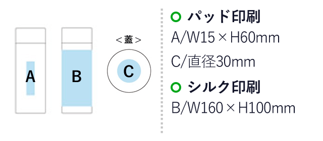 ステンレスミニマグボトル(220ml)（SNS-1400036）名入れ画像　パッド印刷：A/W15×H60mm　C/直径30mm　シルク印刷：B/W160×H100mm