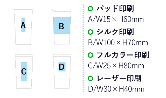 ステンレス断熱タンブラー(450ml)（SNS-1400038）名入れ画像　パッド印刷：A/W15×H60mm　シルク印刷：B/W100×H70mm　フルカラー印刷：C/W25×H80mm　レーザー印刷：D/W30×H40mm