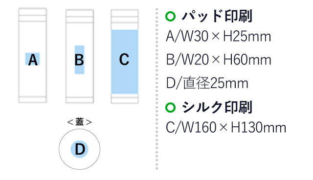 スリムステンレスサーモ(マット)(270ml)（SNS-1400052）名入れ画像　パッド印刷：A/W30×H25mm　B/W20×H60mm　D/直径25mm　シルク印刷：C/W160×H130mm