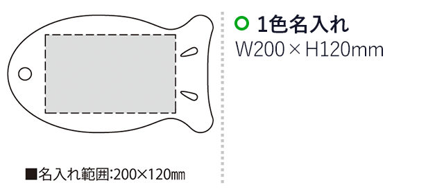 板さん大・まな板シート（SNS-2300091）名入れ画像　名入れ範囲　w200mm×h120ｍｍ