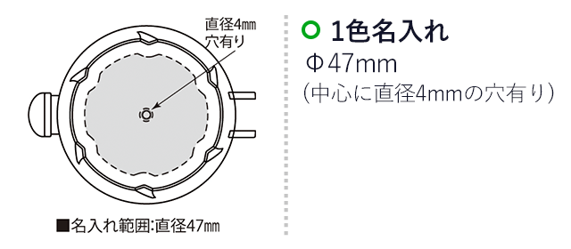 ウェーブ・ドリンクボトル（SNS-2300107）名入れ画像　名入れ範囲　直径47ｍｍ（中心に直径4ｍｍの穴有り）