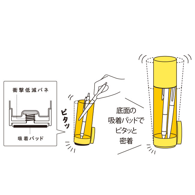 たおれないペンケース オクトタツ（約8本収納）/キングジム　(ki2564)　底面の吸着パッドでピタッと密着する図解