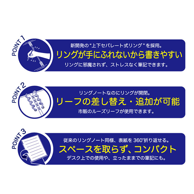 リングノート テフレーヌA4サイズ/キングジム（ki9856TTE）3つのポイント