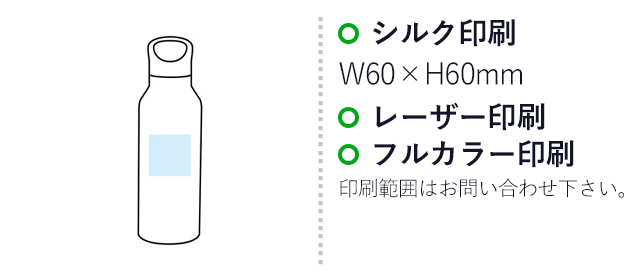 セラミク 真空ステンレスボトル600ml（SNS-1002135）名入れ画像　シルク印刷W60×H60ｍｍ　インクジェット印刷、レーザー印刷
