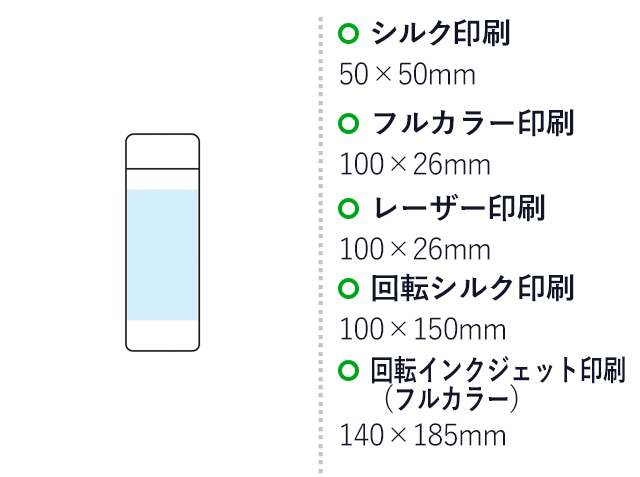 シームリア　保冷温ボトル230ml（SNS-1002894）名入れ画像 プリント範囲 シルク印刷50×50mm　フルカラー印刷100×26mm　レーザー100×26mm　回転シルク印刷100×150mm　回転インクジェット140×185mm