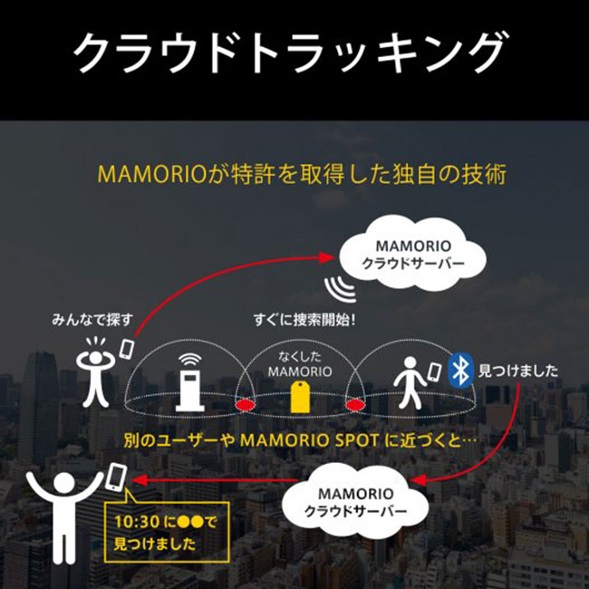 MAMORIO(マモリオ)RE 電池交換タイプ【名入れ専用商品】（mamorio-re）クラウドトラッキング