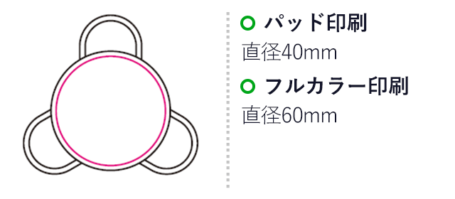 ３色マーカーペン（mcFC035）名入れ画像　パッド印刷直径40mm　フルカラー印刷直径60mm