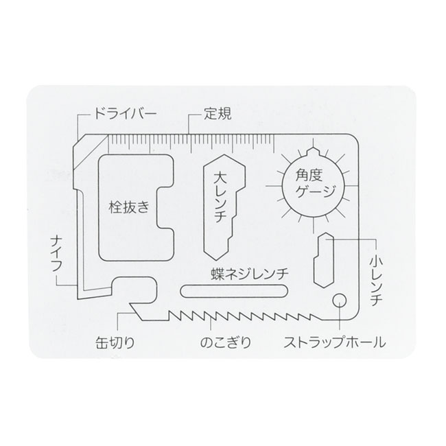 カード型マルチツール（mcOD048）機能説明