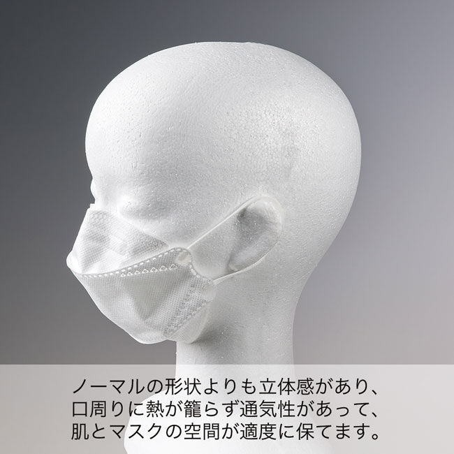 衛生セット（SNS-1200020）立体感のあるマスク