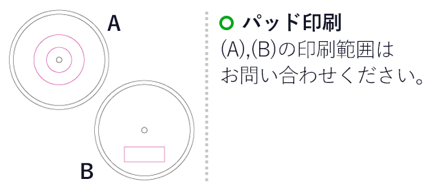 シリコンカップカバー（SNS-1200166）名入れ画像　パッド印刷A、B：印刷範囲はお問い合わせください。