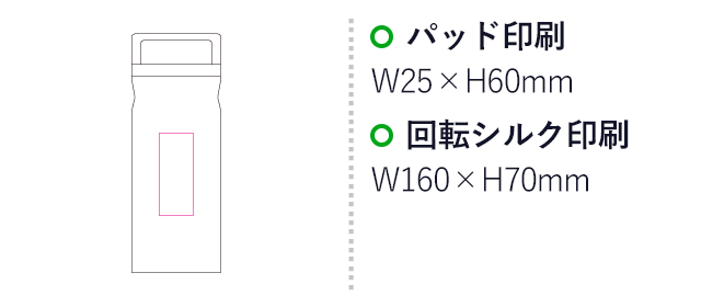 ハンディステンレスボトル(SNS-1200236)名入れ画像 プリント範囲 パッド印刷W25×H60mm 回転シルク印刷W160×H70mm