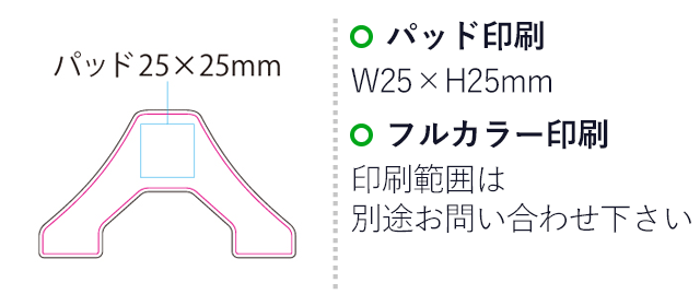 Aクリップ（SNS-1200237）名入れ画像 プリント範囲 パッド印刷W25×H25mm　フルカラー印刷印刷範囲は別途お問い合わせ下さい