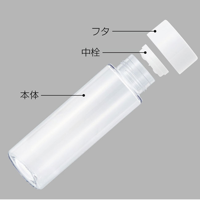 マイクリアボトル500ml（SNS-2400029）パーツ説明