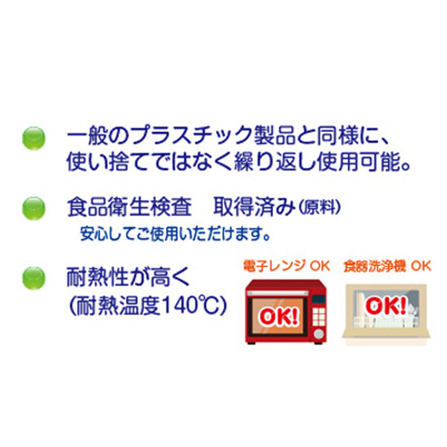 バイオマス エコ　カトラリーセット（紙パウダー配合）（SNS-2400067）電子レンジOK、食洗機OK