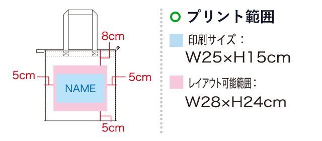 スーベニアバッグ白無地（SNS-1100035）は名入れ画像 　印刷サイズ：W25×H15cm　レイアウト可能範囲：W28×H24cm