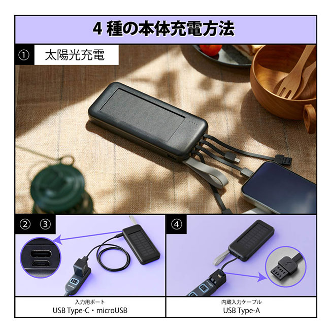 3in1ケーブルソーラーチャージャー（SNS-0100134）4種類の充電方法