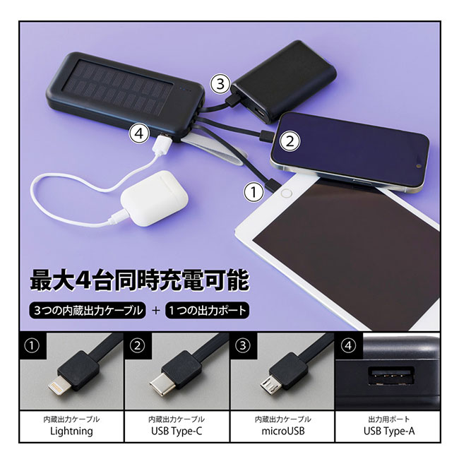 3in1ケーブルソーラーチャージャー（SNS-0100134）最大四台同時充電可